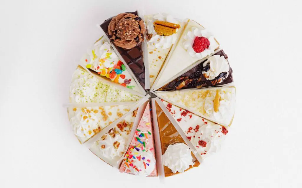 Satisfy Cravings with Crave Cheesecakes, Coming Soon to South Main